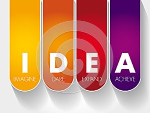 IDEA - Imagine, Dare, Expand, Achieve acronym, business concept background