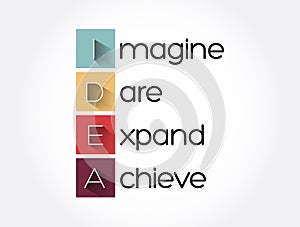 IDEA- Imagine, Dare, Expand, Achieve acronym, business concept background