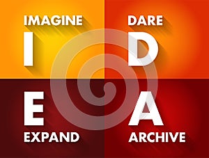 IDEA - Imagine, Dare, Expand, Achieve acronym text, business concept background