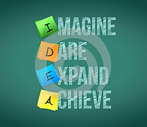 Idea. imagine, dare, expand, achieve