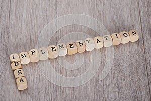 Idea implementation blocks on table