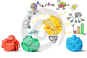 Idea and innovation concept