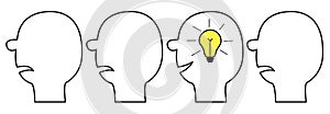 Idea light bulb in the head inside brain. Human face icon set. Black line silhouette. Thinking process. Yellow switch on off lamp