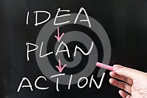 Idea, plan, action