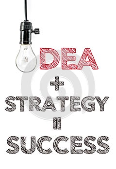 Idea plus strategy equal success, hand writing, innovation