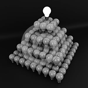 Idea Pyramid | At the Top