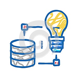 idea realization digital processing icon doodle illustration