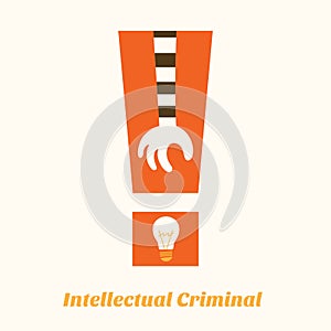 Idea stealing intellectual criminal aware