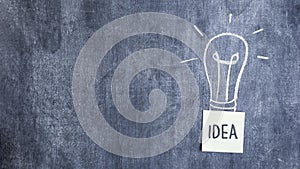 idea text hand drawn light bulb blackboard. High quality photo