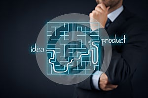 From idea to product