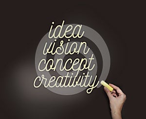 Idea vision concept creativity words written on blackboard using yellow chalk. Business marketing piar copywriting concept