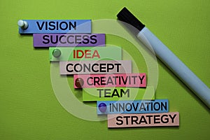 Idea, Vision, Success, Concept, Creativity, Team, Innovation, Strategy text on sticky notes isolated on green desk. Mechanism