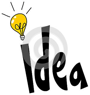 Idea word design