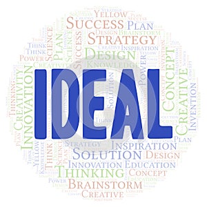 Ideal typography word cloud create with the text only.