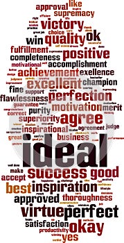 Ideal word cloud