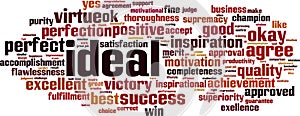 Ideal word cloud