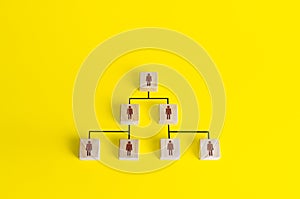 Idealized company hierarchical pyramid organizational chart of blocks. Classic conformism system of the leader-subordinate.