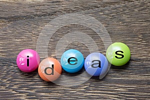 Ideas Button