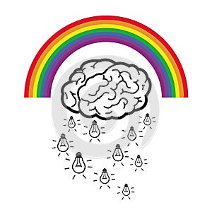 Ideas falling from a brain cloud with rainbow