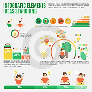 Ideas Infographic Set