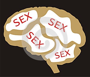 Ideas on sex