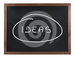 Ideas sign on blackboard