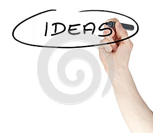 Ideas sign written by a felt tip pen on glass board