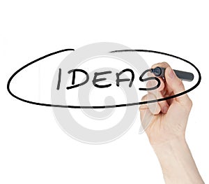 Ideas sign written by a felt tip pen on glass board