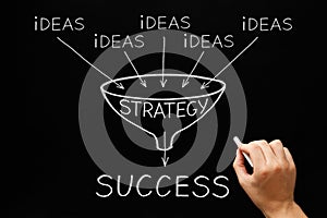 Ideas Strategy Success Funnel Concept