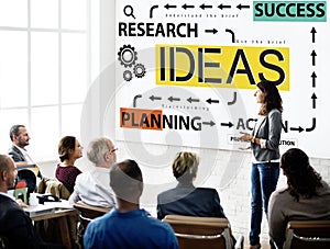 Ideas Success Planning Action Management Concept