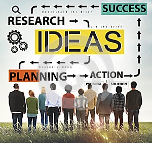 Ideas Success Planning Action Management Concept