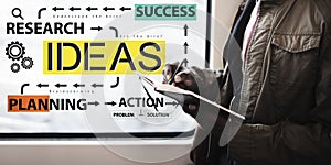 Ideas Success Planning Action Management Concept