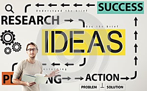 Ideas Success Research Planning Action Concept