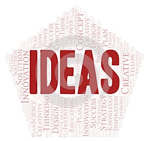 Ideas typography word cloud create with the text only.