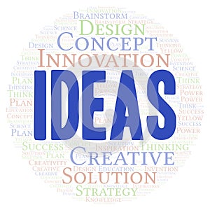 Ideas typography word cloud create with the text only.