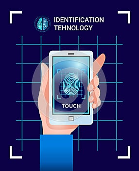 Identification Technologies Poster