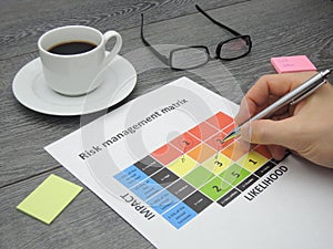 Identifying critical risk in a risk management matrix photo