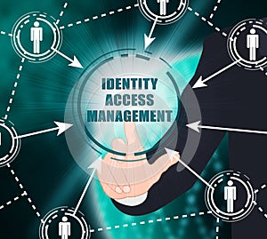 Identity Access Management Fingerprint Entry 2d Illustration