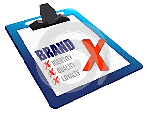 Identity, Quality and Loyalty checklist clipboard