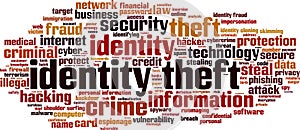 Identity theft word cloud