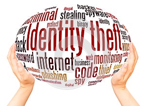 Identity theft word cloud hand sphere concept