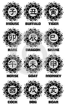 Ideograms of Chinese Zodiac signs isolated