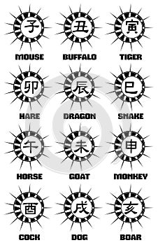 Ideograms of Chinese Zodiac signs tattoo