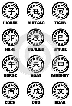 Ideograms of Chinese Zodiac signs tattoo