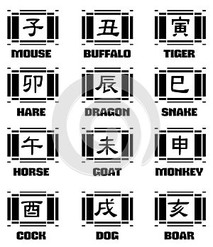 Ideograms of Chinese Zodiac signs tattoo isolated