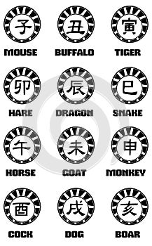 Ideograms of Chinese Zodiac signs tattoo isolated