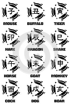 Ideograms of Chinese Zodiac signs tattoo isolated