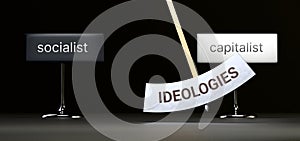 Ideologies cycles between socialist and capitalist. Visualizing a repeated pattern of Ideologies that swings b