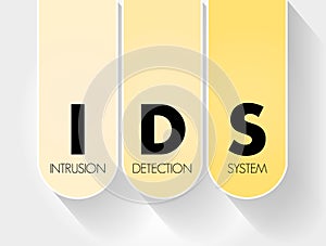 IDS - Intrusion Detection System acronym, technology concept background