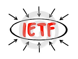 IETF Internet Engineering Task Force - open standards organization, which develops and promotes voluntary Internet standards,